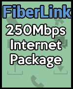 FiberLink 250Mbps Package